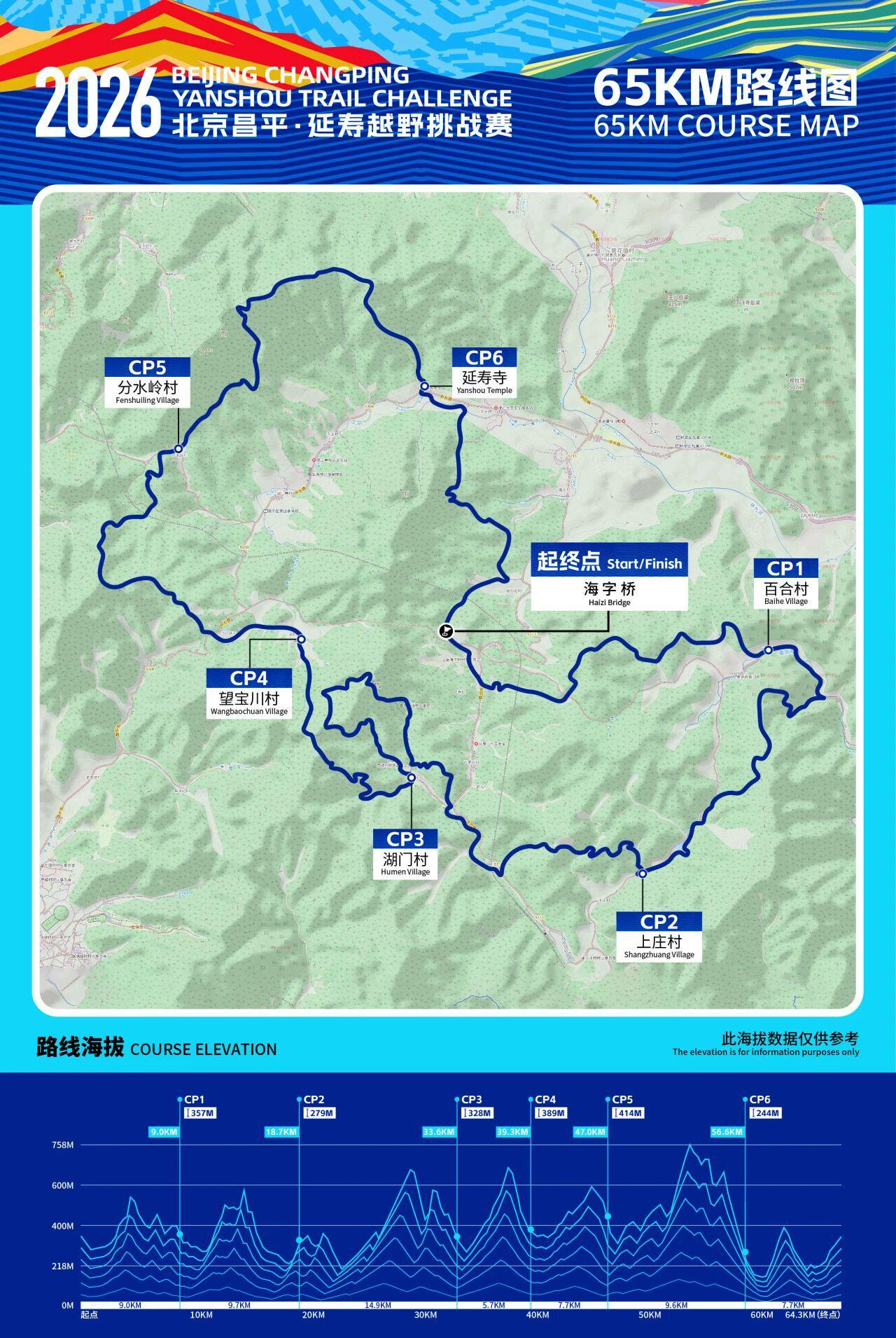 九游官网下载app下载-昌平延寿越野挑战赛提质升级，参赛规模扩大至3000人